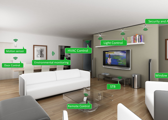 smart home